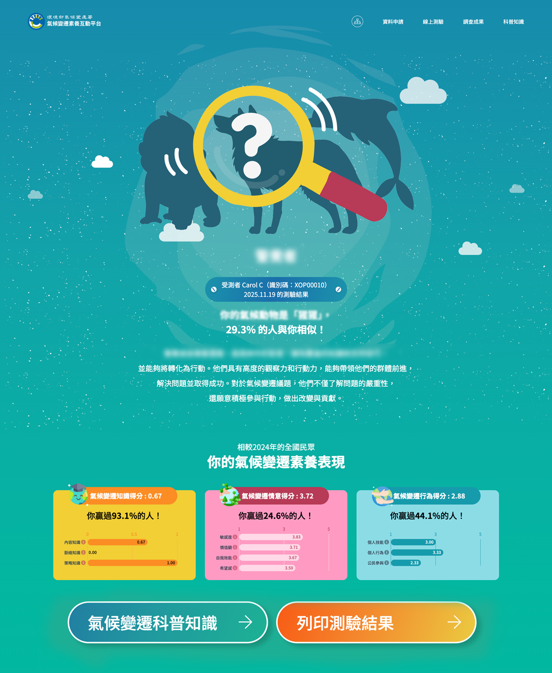 得到團體測驗連結示意圖